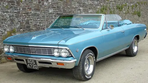 Chevrolet Chevelle Malibu Convertible